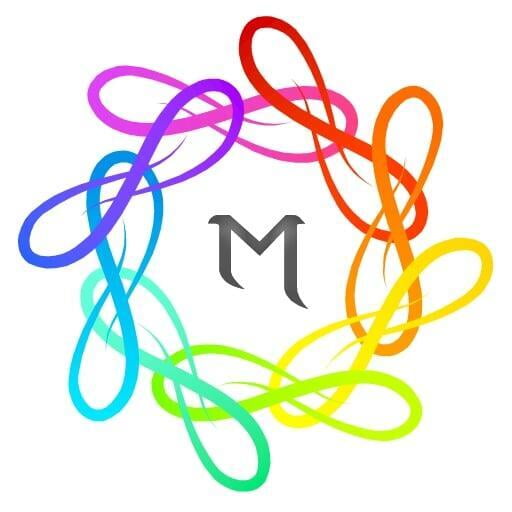Create Apps without any Coding Skills